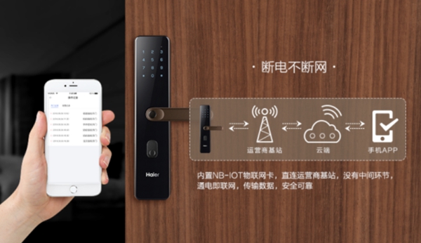 海爾智能家居:如果門鎖有爆款,那它一定是這樣的…… 海爾智能家居:如果門鎖有爆款,那它一定是這樣的……