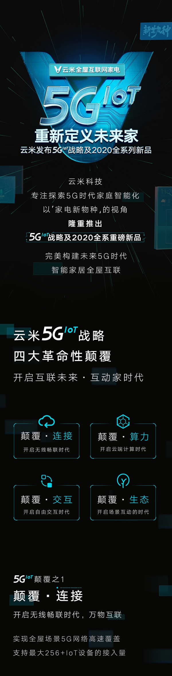 云米5G IoT戰(zhàn)略開啟互動家時代 用未來定義現(xiàn)在 云米5G IoT戰(zhàn)略開啟互動家時代 用未來定義現(xiàn)在