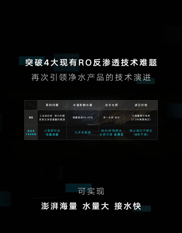 云米5G IoT戰(zhàn)略開啟互動家時代 用未來定義現(xiàn)在 云米5G IoT戰(zhàn)略開啟互動家時代 用未來定義現(xiàn)在