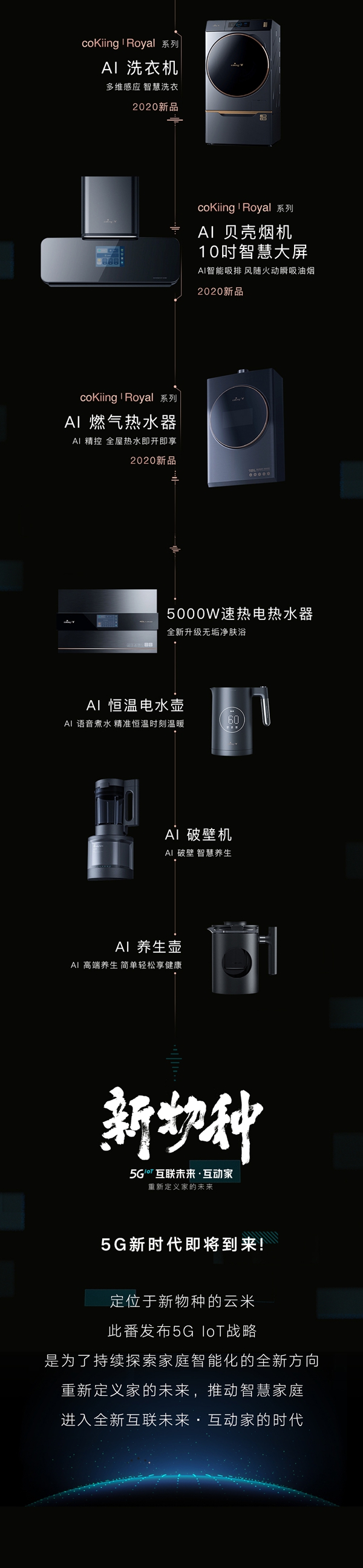 云米5G IoT戰(zhàn)略開啟互動家時代 用未來定義現(xiàn)在 云米5G IoT戰(zhàn)略開啟互動家時代 用未來定義現(xiàn)在