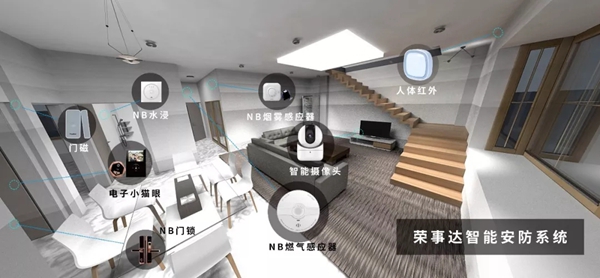 榮事達(dá)智能鎖: 智能家居裝修注意事項(xiàng)看這里 榮事達(dá)智能鎖: 智能家居裝修注意事項(xiàng)看這里