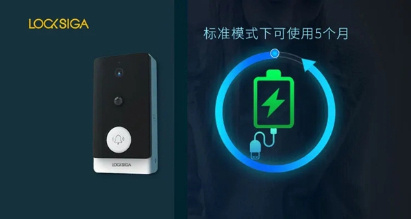 洛克思格指靜脈智能鎖：小Si可視門鈴相比傳統(tǒng)門鈴到底有何不同？