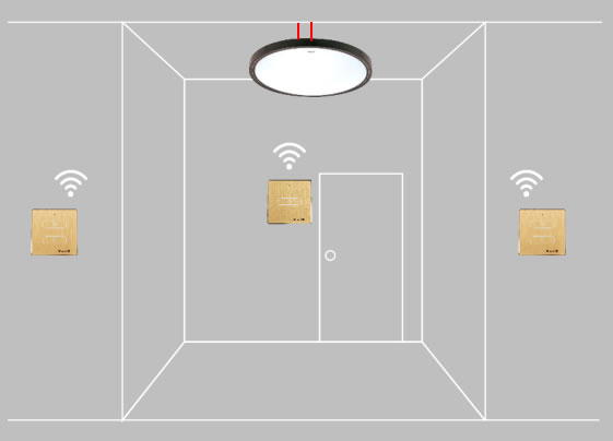 云海物聯:智能家裝為何能突出重圍? 云海物聯:智能家裝為何能突出重圍?