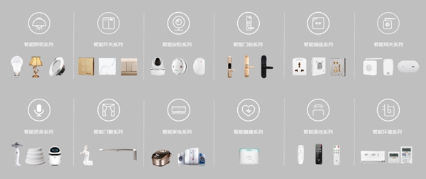 云海物聯:智能家裝為何能突出重圍? 云海物聯:智能家裝為何能突出重圍?