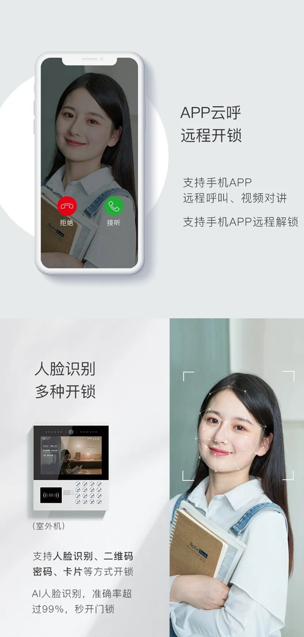 WULIAN南京物聯可視對講系統正式發布 WULIAN南京物聯可視對講系統正式發布