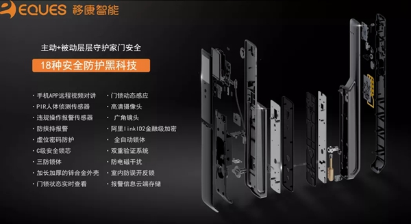 移康可視物聯(lián)網(wǎng)鎖E6800成功發(fā)布,迎來(lái)眾多房企的關(guān)注! 移康可視物聯(lián)網(wǎng)鎖E6800成功發(fā)布,迎來(lái)眾多房企的關(guān)注!