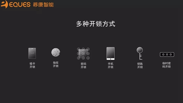 移康可視物聯(lián)網(wǎng)鎖E6800成功發(fā)布,迎來(lái)眾多房企的關(guān)注! 移康可視物聯(lián)網(wǎng)鎖E6800成功發(fā)布,迎來(lái)眾多房企的關(guān)注!