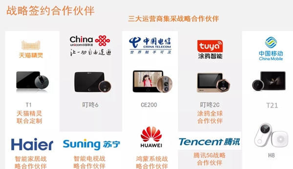 移康可視物聯(lián)網(wǎng)鎖E6800成功發(fā)布,迎來(lái)眾多房企的關(guān)注! 移康可視物聯(lián)網(wǎng)鎖E6800成功發(fā)布,迎來(lái)眾多房企的關(guān)注!