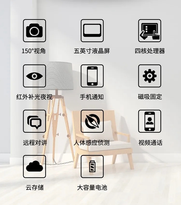 艾棲驚艷新品:視覺盛宴,M3智能貓眼初登場。 艾棲驚艷新品:視覺盛宴,M3智能貓眼初登場。