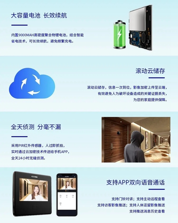 艾棲驚艷新品:視覺盛宴,M3智能貓眼初登場。 艾棲驚艷新品:視覺盛宴,M3智能貓眼初登場。