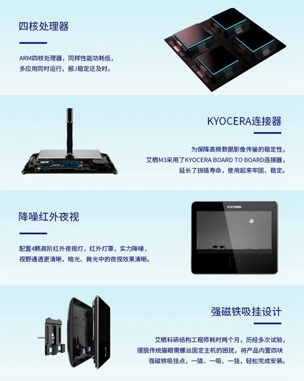 艾棲驚艷新品:視覺盛宴,M3智能貓眼初登場。 艾棲驚艷新品:視覺盛宴,M3智能貓眼初登場。