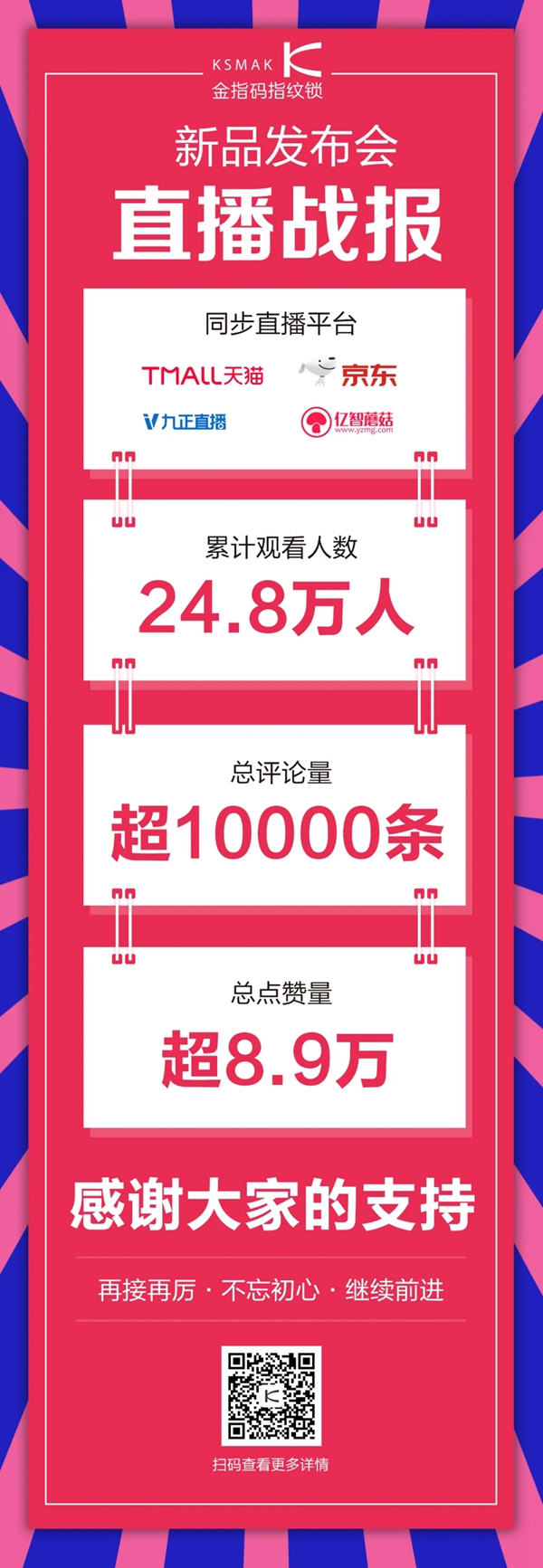 暢享智聯(lián)|一文看懂金指碼2020新品發(fā)布會(huì) 暢享智聯(lián)|一文看懂金指碼2020新品發(fā)布會(huì)