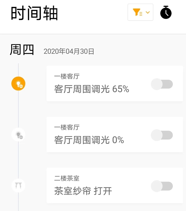 ThinkHome為大家講解智能家居中的“時間管理”和“節能減排” ThinkHome為大家講解智能家居中的“時間管理”和“節能減排”