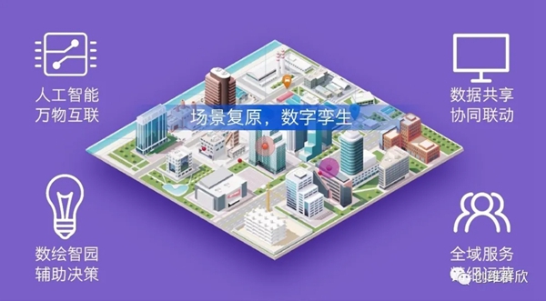 創維群欣智慧園區 助力實現數字化轉型 創維群欣智慧園區 助力實現數字化轉型