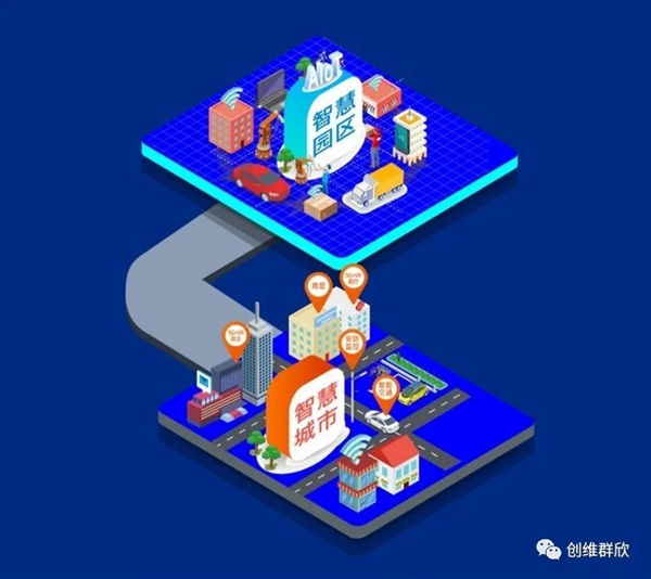 創維群欣智慧園區 助力實現數字化轉型 創維群欣智慧園區 助力實現數字化轉型