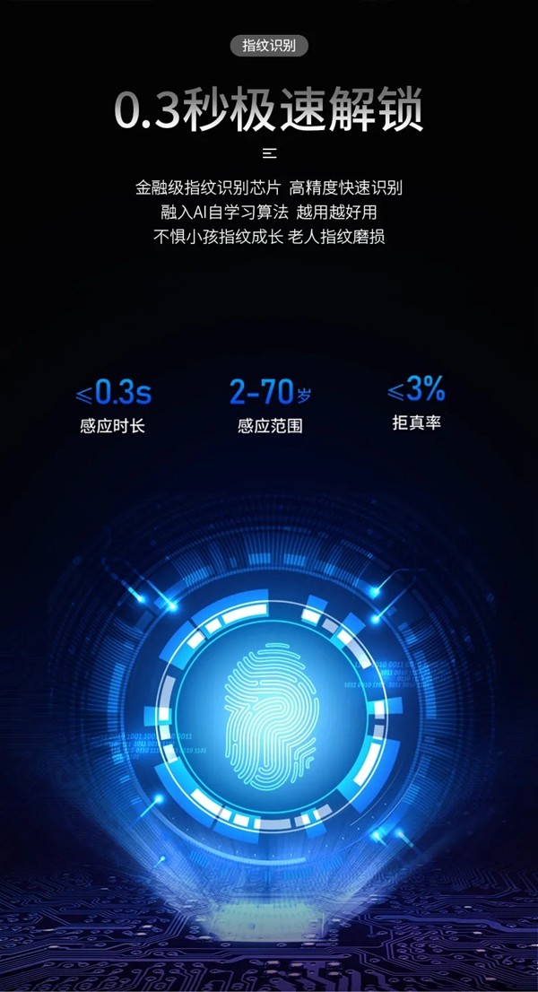 引領行業新變革！KUB-KX9，全球首款把手滑蓋智能鎖震撼首發！