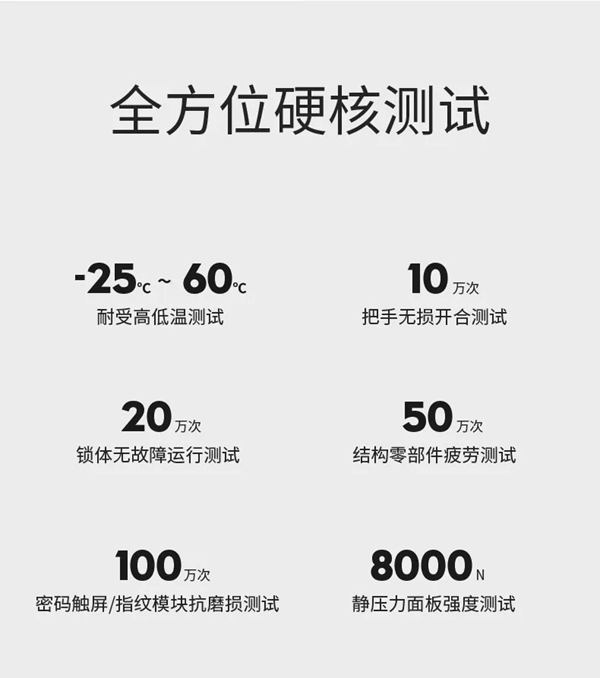 引領行業新變革！KUB-KX9，全球首款把手滑蓋智能鎖震撼首發！