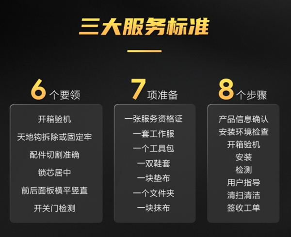 TCL售后服務全面升級 引領智能鎖行業售后體驗新革命 TCL售后服務全面升級 引領智能鎖行業售后體驗新革命