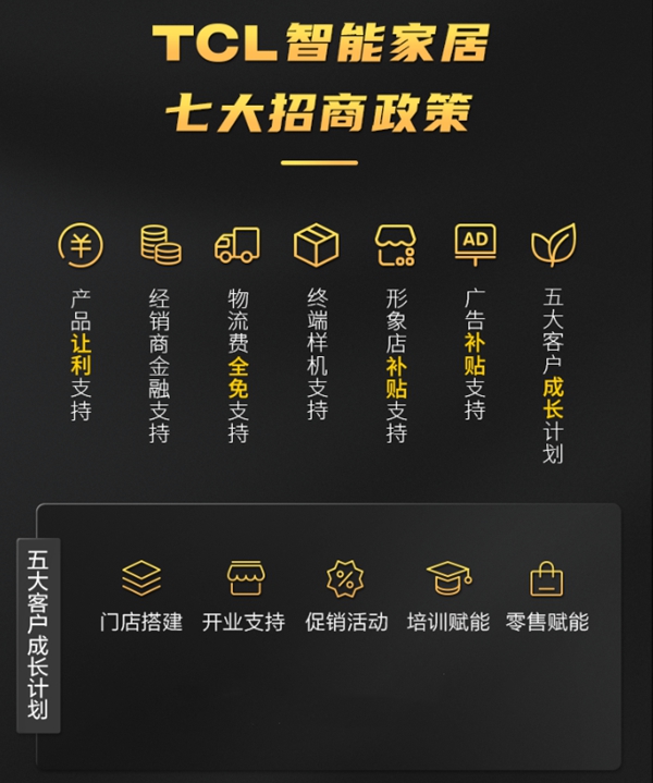 TCL售后服務全面升級 引領智能鎖行業售后體驗新革命 TCL售后服務全面升級 引領智能鎖行業售后體驗新革命