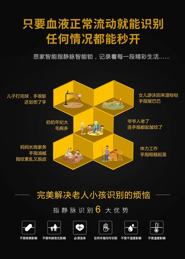 洛克思格智能鎖攜手廣州番禺電信,讓生活更智能 洛克思格智能鎖攜手廣州番禺電信,讓生活更智能