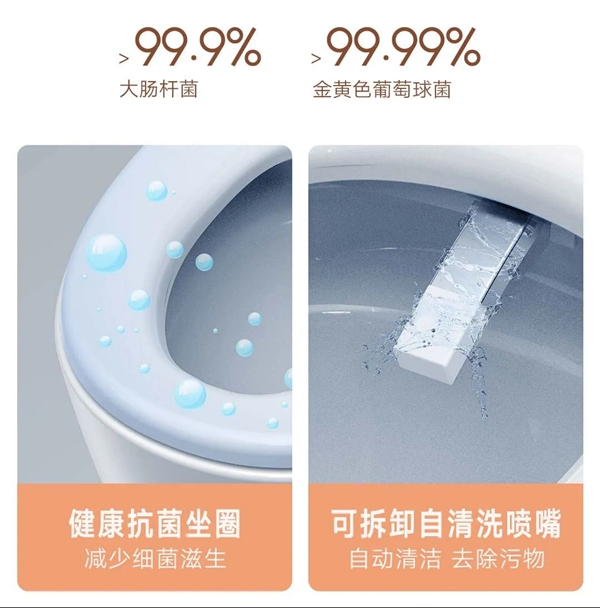 云米全屋互聯網家電手把手教你如何選購智能馬桶