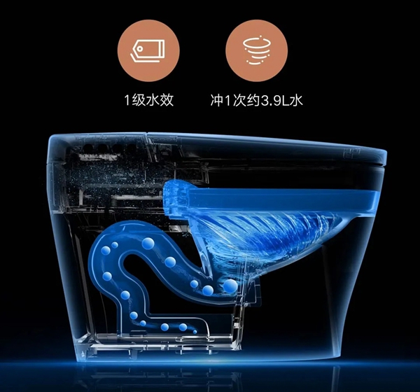 云米全屋互聯網家電手把手教你如何選購智能馬桶