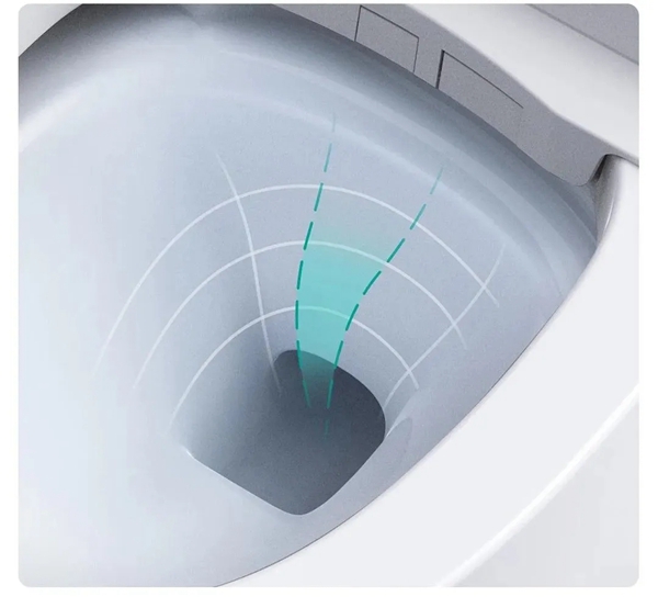 云米全屋互聯網家電手把手教你如何選購智能馬桶