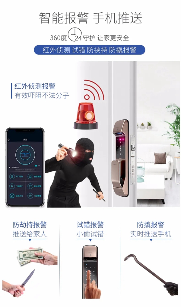 曼亞智能鎖：曼亞“鎖”星人的一天