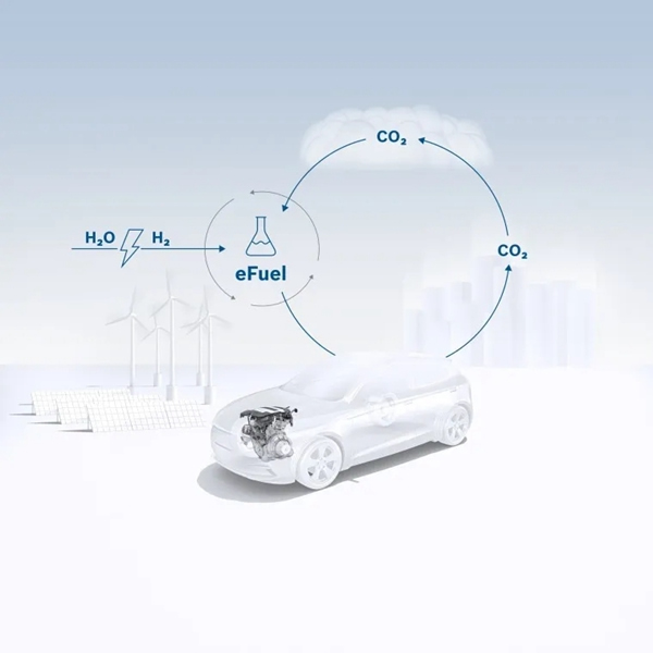 新冠危機之下,博世致力于技術創新和氣候行動 新冠危機之下,博世致力于技術創新和氣候行動
