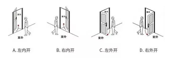 頂吉智能鎖告訴你買智能鎖時需要考慮什么 頂吉智能鎖告訴你買智能鎖時需要考慮什么