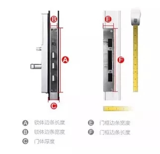 頂吉智能鎖告訴你買智能鎖時需要考慮什么 頂吉智能鎖告訴你買智能鎖時需要考慮什么