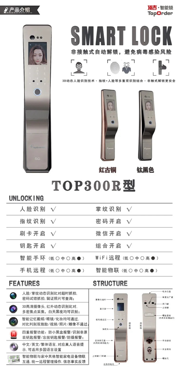 頂吉智能鎖告訴你 千元以內的智能鎖可以買嗎? 頂吉智能鎖告訴你 千元以內的智能鎖可以買嗎?