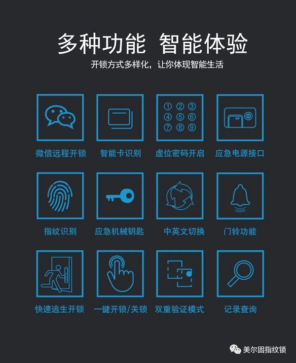 美爾固智能鎖新款上線啦~鯨魚的體態(tài),舒適的手感 美爾固智能鎖新款上線啦~鯨魚的體態(tài),舒適的手感