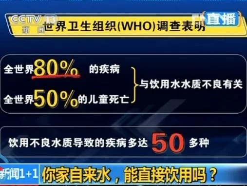 云米全屋互聯網家電2020升級版凈水爆品 S2鎏金白600G 云米全屋互聯網家電2020升級版凈水爆品 S2鎏金白600G