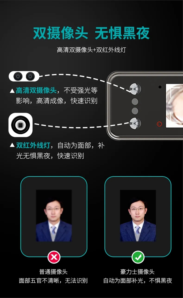 豪力士智能鎖A3-2:人臉指紋鎖和貓眼指紋鎖三大新品全新上市 豪力士智能鎖A3-2:人臉指紋鎖和貓眼指紋鎖三大新品全新上市