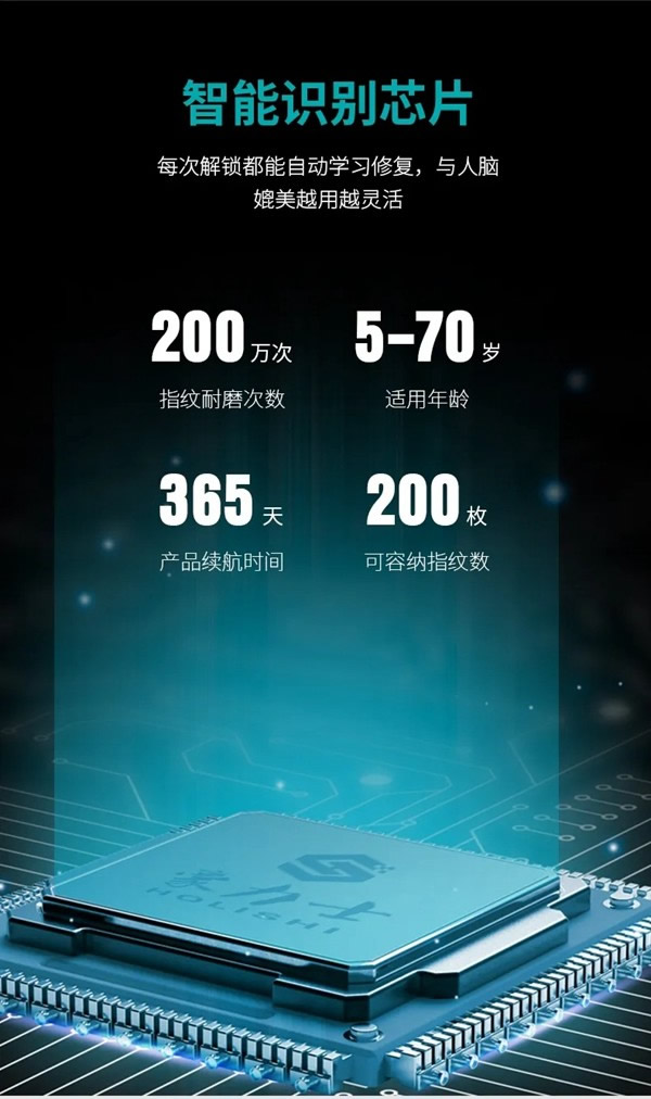 豪力士智能鎖A3-2:人臉指紋鎖和貓眼指紋鎖三大新品全新上市 豪力士智能鎖A3-2:人臉指紋鎖和貓眼指紋鎖三大新品全新上市