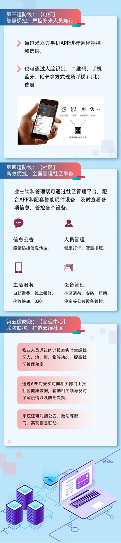 冠林智能鎖智慧社區一體化管理解決方案 冠林智能鎖智慧社區一體化管理解決方案