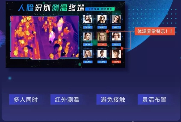 靈靈狗智能門鎖:AI人臉識別+熱成像測體溫!實現精準無感式篩查! 靈靈狗智能門鎖:AI人臉識別+熱成像測體溫!實現精準無感式篩查!