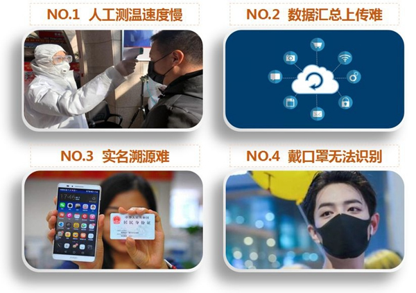 佰譽科技人臉識別智能測溫儀上線 助力復工復產 佰譽科技人臉識別智能測溫儀上線 助力復工復產
