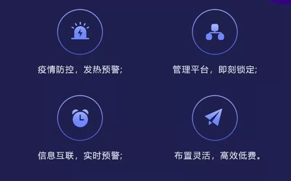 佰譽科技人臉識別智能測溫儀上線 助力復工復產 佰譽科技人臉識別智能測溫儀上線 助力復工復產