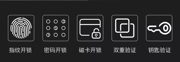 曼亞智能鎖告訴你 智能鎖為什么貴還有人買 曼亞智能鎖告訴你 智能鎖為什么貴還有人買