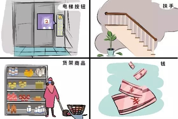 三星智能鎖 :常被接觸到的它,被很多人忽略了 三星智能鎖 :常被接觸到的它,被很多人忽略了