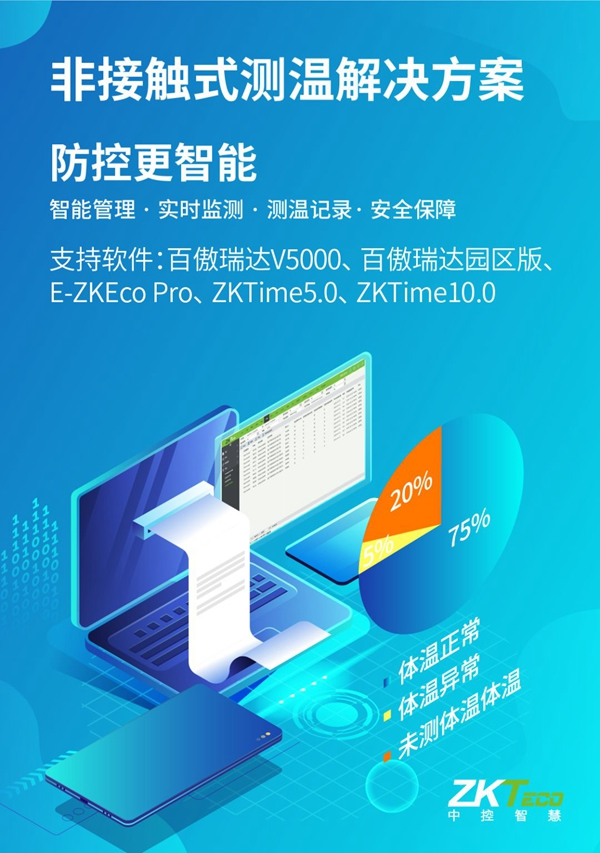 中控智慧助您無憂復工復產 非接觸式生物識別戰“疫”  中控智慧助您無憂復工復產 非接觸式生物識別戰“疫”