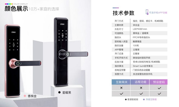 科裕智能鎖E3鉅惠讓利活動!不過9元便可鎖定! 科裕智能鎖E3鉅惠讓利活動!不過9元便可鎖定!