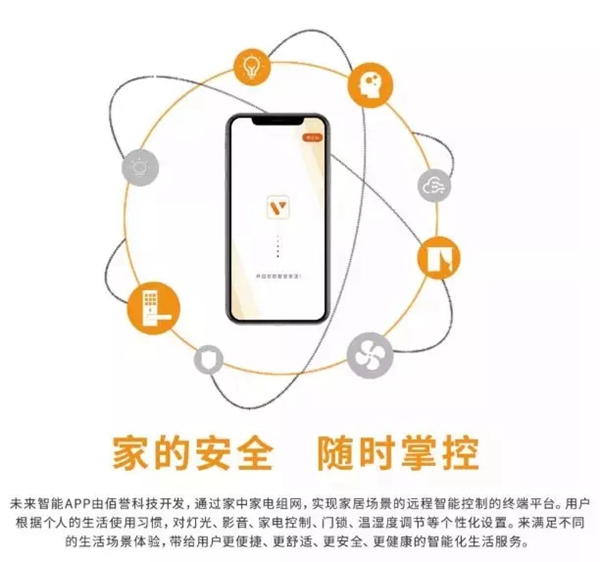 靈靈狗智能鎖:門把手發現病毒核酸 速看門鎖使用防護指南 靈靈狗智能鎖:門把手發現病毒核酸 速看門鎖使用防護指南