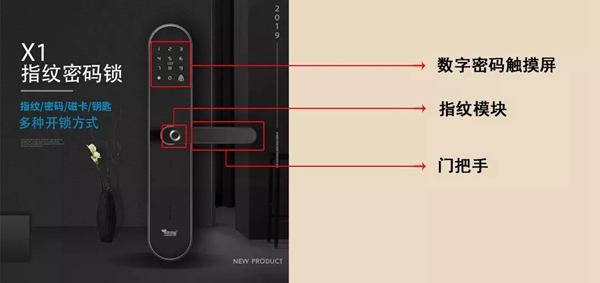 靈靈狗智能鎖:門把手發現病毒核酸 速看門鎖使用防護指南 靈靈狗智能鎖:門把手發現病毒核酸 速看門鎖使用防護指南