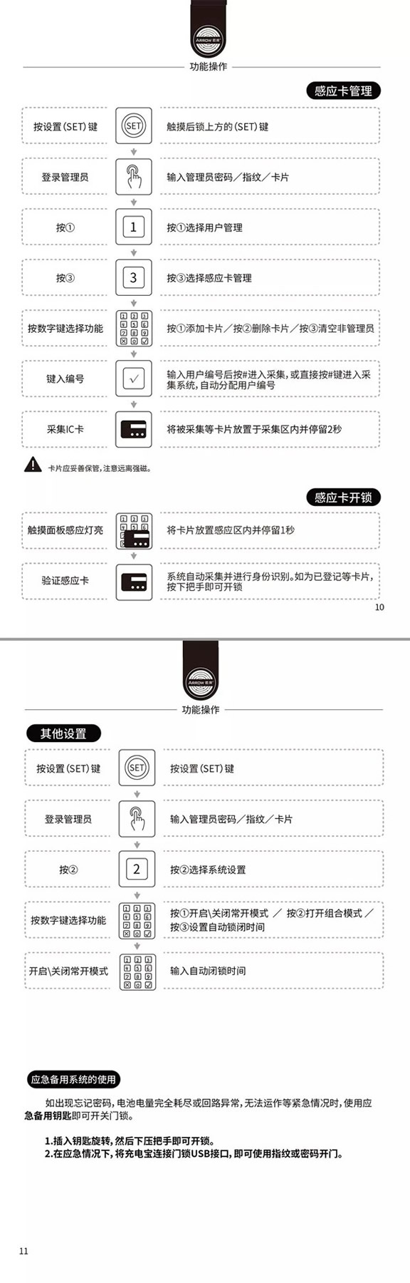 箭牌智能科技915星睿智能鎖說明書