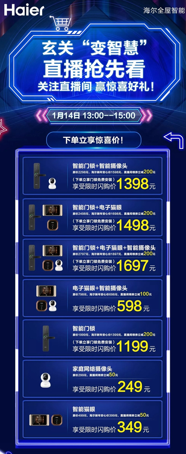 海爾智慧家居火力全開:智慧成套購 安心過大年 海爾智慧家居火力全開:智慧成套購 安心過大年