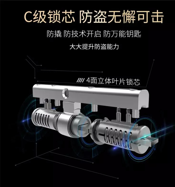 曼亞智能鎖:一把好的門鎖 讓你居家出行都放心 曼亞智能鎖:一把好的門鎖 讓你居家出行都放心