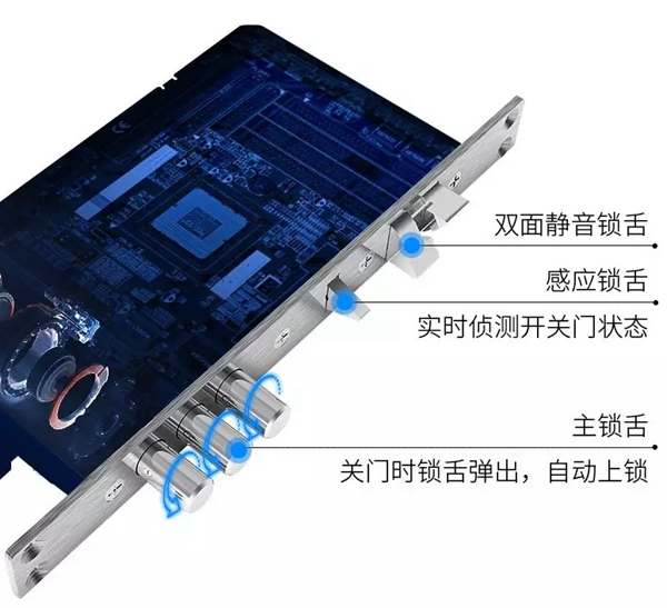 曼亞智能鎖告訴你 年底了需不需換智能鎖 曼亞智能鎖告訴你 年底了需不需換智能鎖